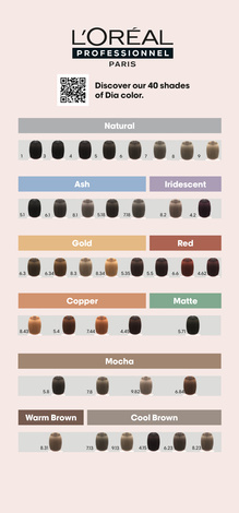 L'Oreal Dia Color Farba Do Włosów, Toner Bez Amoniaku, Różne Kolory, 60ml