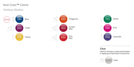 Revlon Nutri Color Creme Maska Koloryzująca do Włosów Farbowanych Niebieski 190 100ml