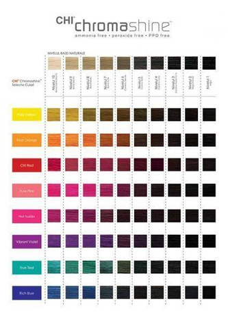 Farouk Chi Chromashine Odżywka Koloryzująca 177ml - Pastel Yellow