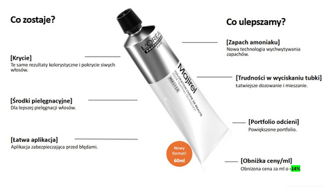 L'Oreal Majirel Cool Cover Farba do Włosów 60ml NOWA (60ml)