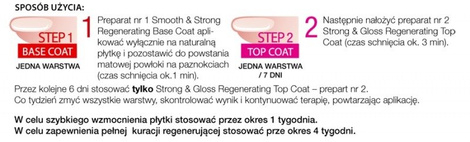 Mollon Pro Nail Therapy Regeneree Profesjonalna Terapia Odbudowująca Płytkę Paznokcia 2x 15ml