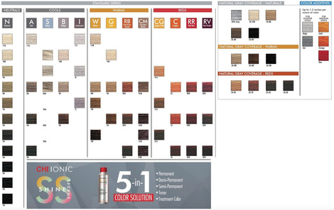 Farouk Chi Ionic, Farba do włosów bez amoniaku, 89g