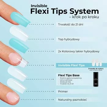 NeoNail Flexi Tips Base 7,2 ml