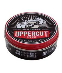 Uppercut Deluxe Pomade Mocna Pomada na Bazie Wody Połysk 100g