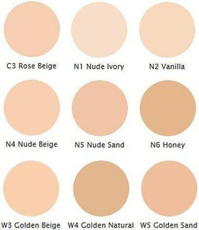 L'Oreal True Match Foundation Doskonale Dopasowujący się Podkład 30ml - 5.D/5.W - GOLDEN SAND