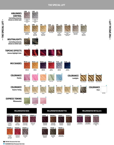 Goldwell Colorance Toner do włosów, woda utleniona, 60ml, 120ml