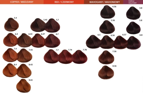 Montibello Cromatone Farba do Włosów, Cała Paleta 60ml