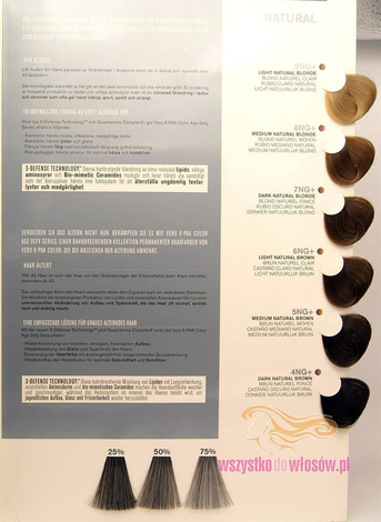 Joico K-Pak Vero Age Defy, Farba do Włosów Dojrzałych i Siwych, 74ml