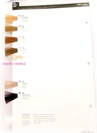 Joico K-Pak Vero Chrome Toner do włosów 60ml