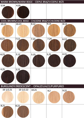 L'Oreal INOA, Farba do włosów, Różne Kolory 60g