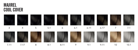 L'Oreal Majirel Cool Cover Farba do Włosów 50ml