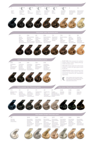 CeCe Color Creme Farba do Włosów 125ml