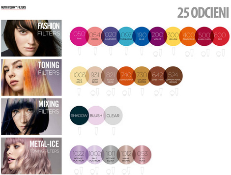 Revlon Nutri Color Creme Maska Koloryzująca do Włosów Farbowanych Kolor Shadow 100ml