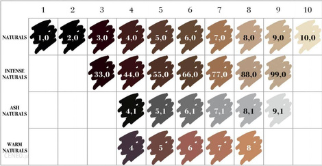 Davines Mask with Vibrachrom Maska Farba Koloryzująca 100ml