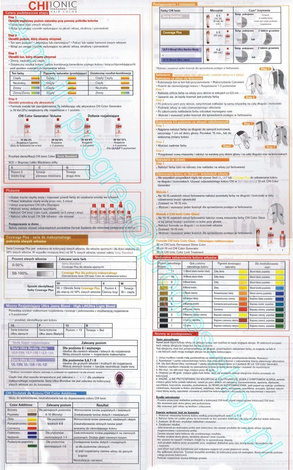 Farouk Chi Ionic, Farba do włosów bez amoniaku, 89g