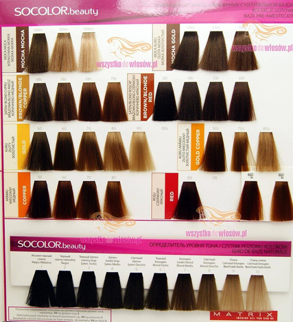 Matrix SoColor Beauty Zestaw Farba do Włosów, Woda Utleniona, 90ml, 130ml