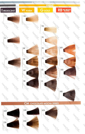 Farouk Chi Ionic, Farba do włosów bez amoniaku, 89g