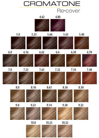 Montibello Cromatone Farba do Włosów, Cała Paleta 60ml