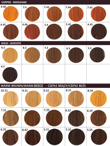 L'Oreal INOA, Farba do włosów, Różne Kolory 60g