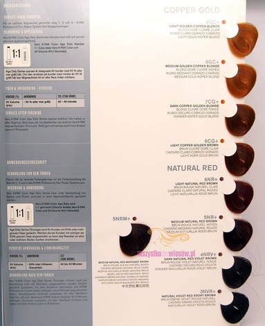 Joico K-Pak Vero Age Defy, Zestaw Farba do Włosów Dojrzałych i Siwych, woda utleniona, 2x 74ml