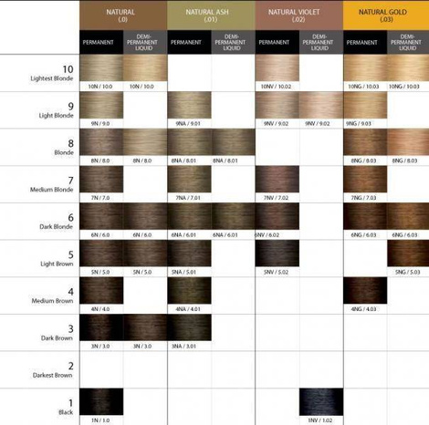 Joico Lumishine, Zestaw Farba do Włosów, Woda Utleniona, 2x 74ml