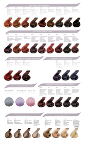 CeCe Color Creme Farba do Włosów 125ml