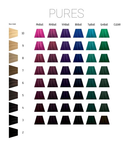 Goldwell Elumen, Farba Toner do włosów, 200ml