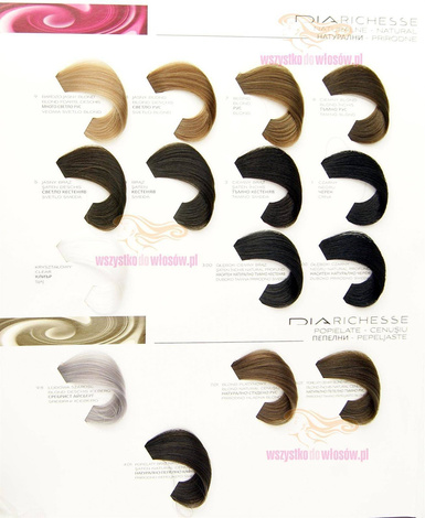 L'Oreal Dia Richesse, Toner do Włosów, Półtrwała Farba do Włosów Bez Amoniaku 50ml