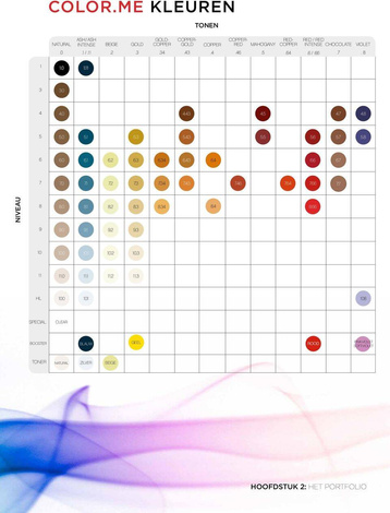 Kevin Murphy Color.Me, Farba do Włosów bez Amoniaku, Różne Kolory, 100ml