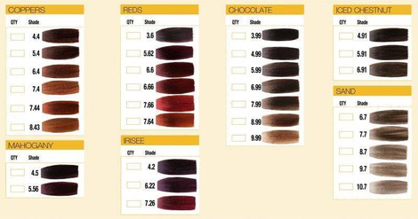 GkHair Global Keratin Juvexin Farba do Włosów z Keratyną 100ml