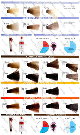 Farouk Chi Ionic, Farba do włosów bez amoniaku, 89g