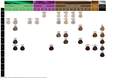 L'Oreal Dia Light Toner do Włosów, Półtrwała Farba do Włosów Bez Amoniaku 50ml