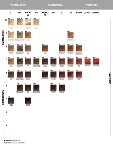 Goldwell Colorance Farba Toner do włosów 60ml