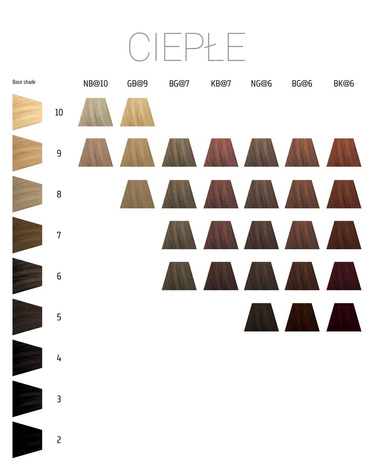 Goldwell Elumen, Farba Toner do włosów, 200ml