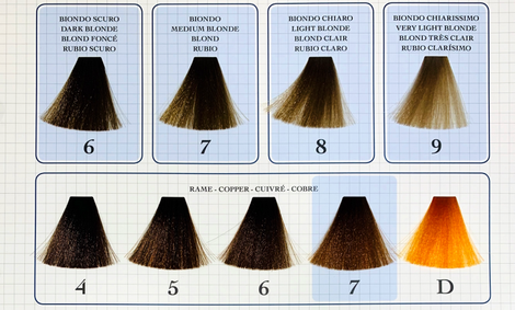 Davines Finest Pigments Pigment do Włosów 280ml - N°7 Blond