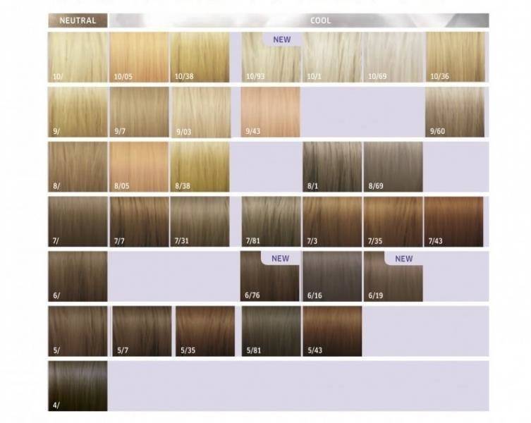 Wella Illumina Color Farba Do Wlosow Rozswietlajaca 60ml 8 13 Jasny Blond Popielaty Zloty W Sklepie Wszystkodowlosow Pl